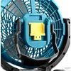 Makita DCF102Z 18V LXT Li-ion 180mm ventillátor Z