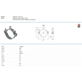 Tyco Perfect-N  18-20mm-M8/M10 csőbilincs