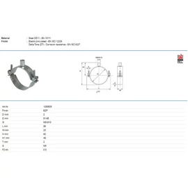 Tyco Perfect-N 2½ bilincs gumi nélkül M8/M10