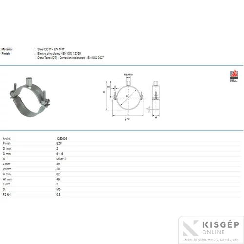 Tyco Perfect-N 2½ bilincs gumi nélkül M8/M10