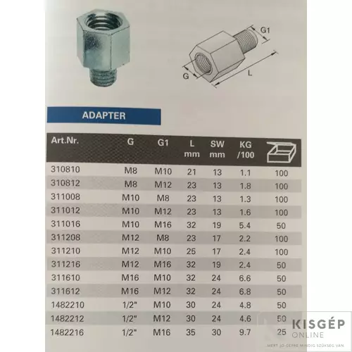 310810 Tyco Adapter Külső meneTyco M10 Belső meneTyco M8