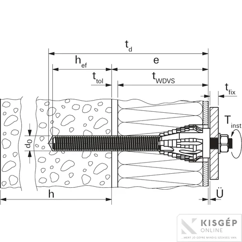 Fischer THERMAX 12/110 M12 rögz.dűbel  B ( 2 db/ csomag ) 1db