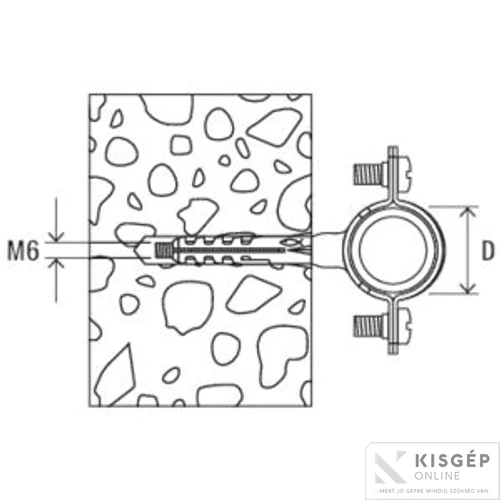 Fischer AM 20 fém csőbilincs M6 menettel 1db
