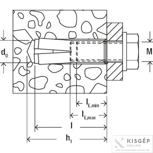 Fischer EA II M16 GVZ feszítődűbel 1db