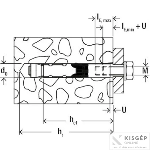 Fischer FH II 15/ M10 I nagyteljesítményű belsőmenetes horgony 1db