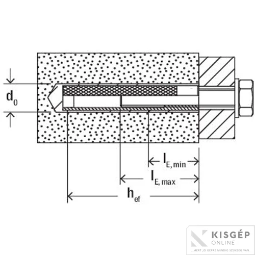 Fischer FIS E 11x85 M6 inj. belsőmenetes csap 1db