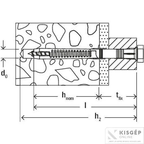 Fischer FUR 8x80SS műanyag dűbel 1db