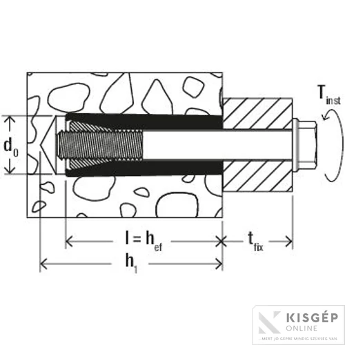 Fischer M06 műanyagdűbel metrikus menettel 1db
