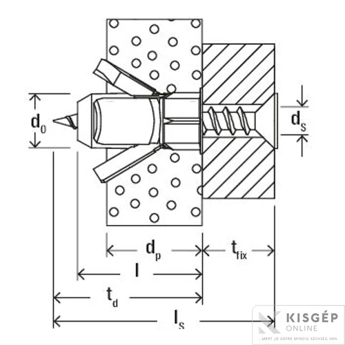 Fischer PD 8 gipszkarton dübel 1db