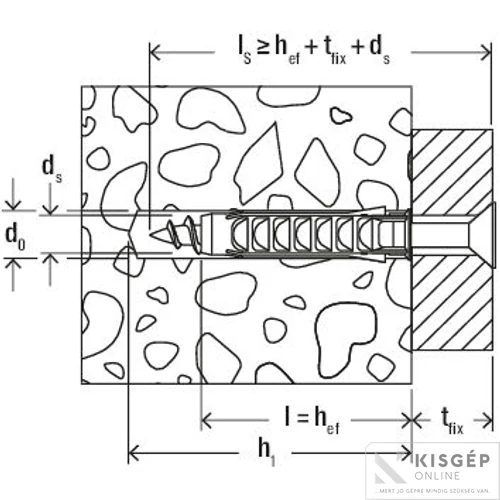 Fischer SX-06 műanyag dűbel 1db