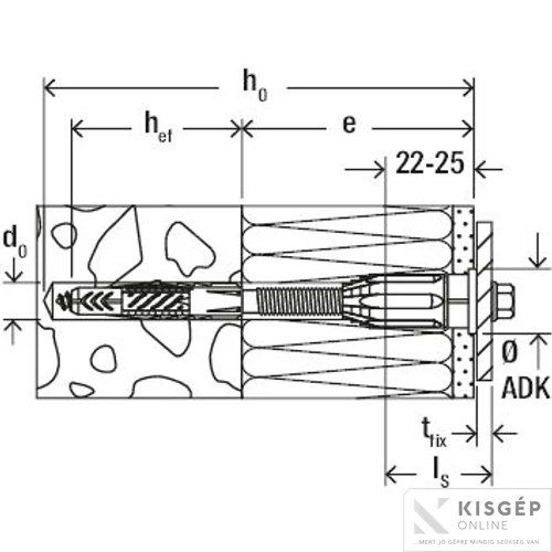 Fischer Thermax 10/140 M10 dübel 1db