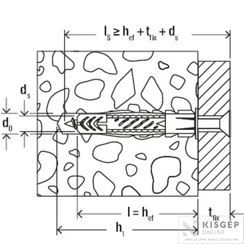 Fischer UX 6x35 RSK dűbelszett 1db