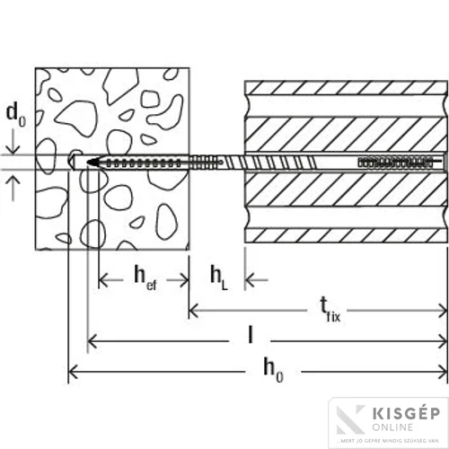 Fischer VBS M08x120 Homlokzatjavító dübel 1db